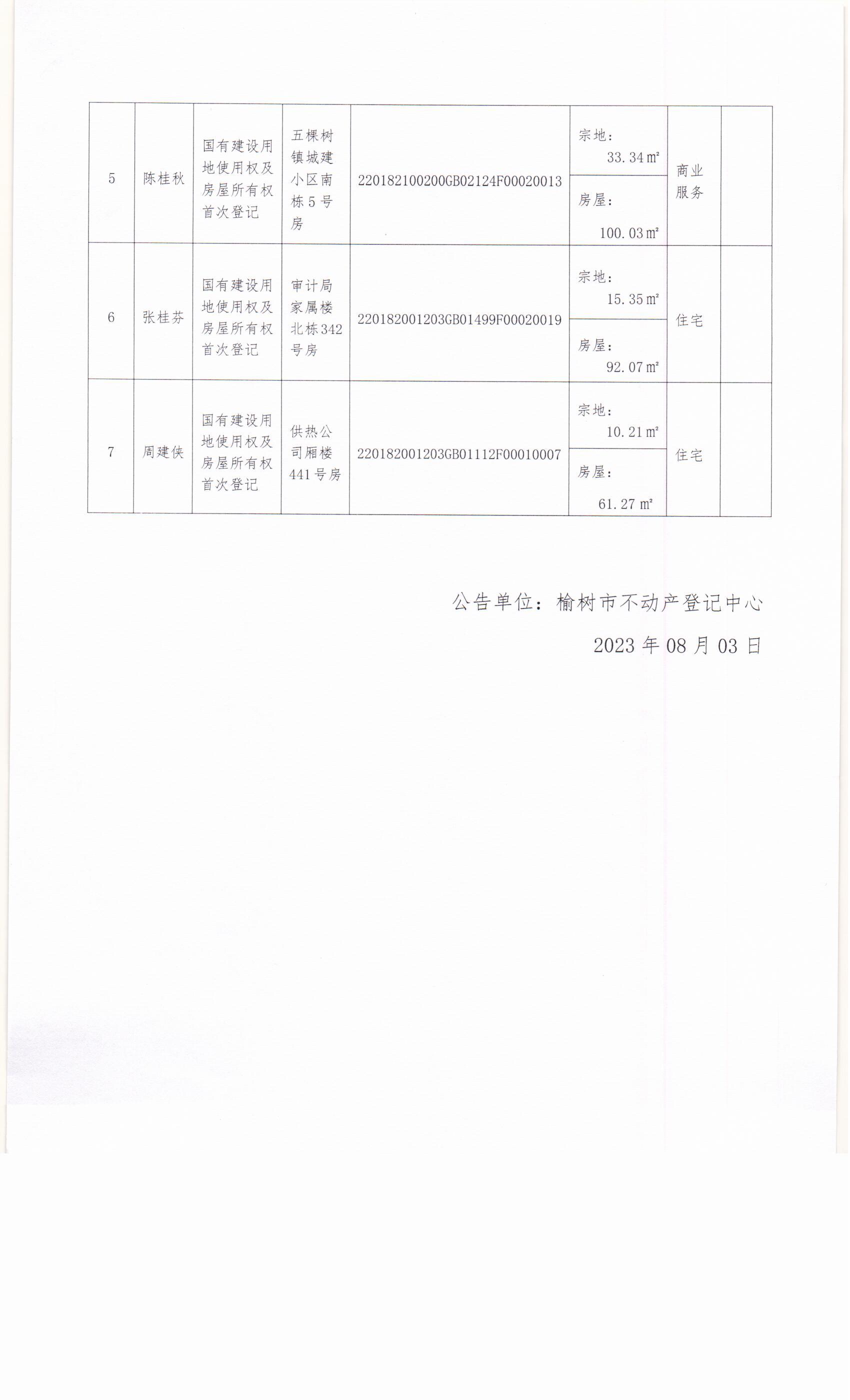 榆树市人民政府